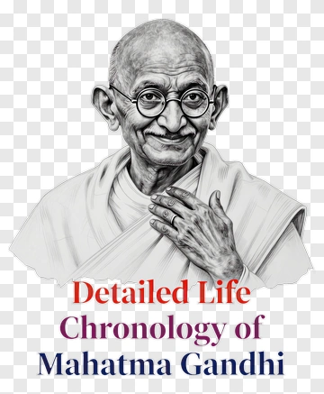 Mahatma Gandhi Portrait PNG