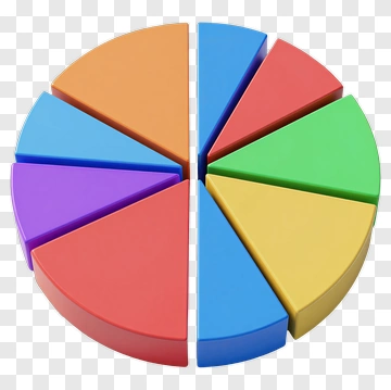 3D Pie Chart With Rainbow Colors PNG