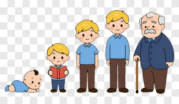 Family Age Progression PNG