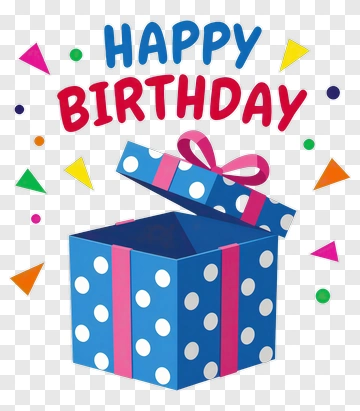 Happy Birthday Gift Box PNG
