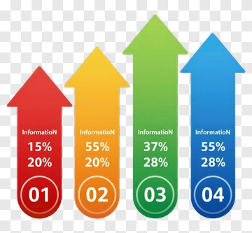 Four Colored Arrows Showing Progress Data PNG