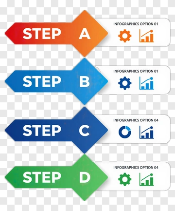 Four Step Process Infographic PNG