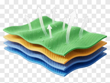 Stacked Textured Mats With Arrows PNG